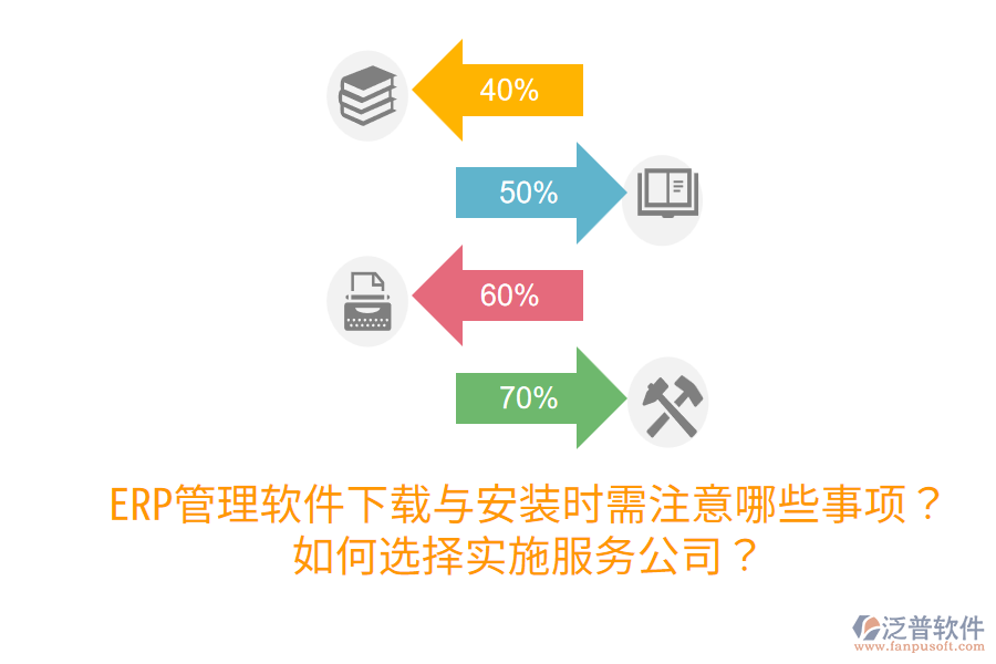 ERP管理軟件下載與安裝時(shí)需注意哪些事項(xiàng)？如何選擇實(shí)施服務(wù)公司？