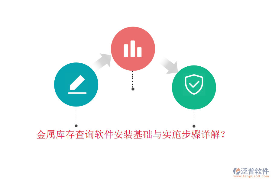 金屬庫存查詢軟件安裝基礎(chǔ)與實施步驟詳解？