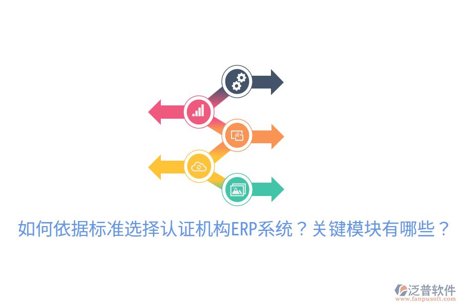  如何依據(jù)標準選擇認證機構(gòu)ERP系統(tǒng)？關(guān)鍵模塊有哪些？