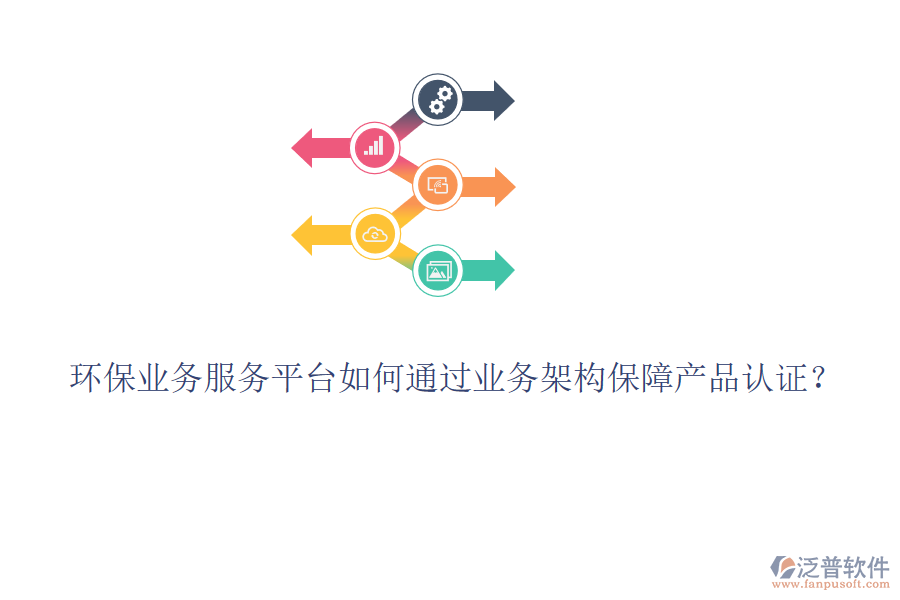 環(huán)保業(yè)務(wù)服務(wù)平臺(tái)如何通過(guò)業(yè)務(wù)架構(gòu)保障產(chǎn)品認(rèn)證？