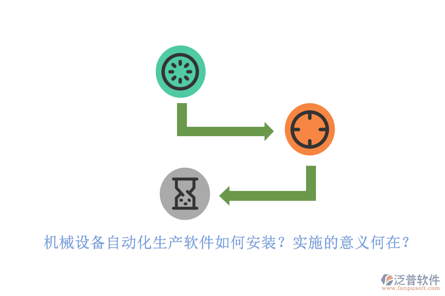 機械設(shè)備自動化生產(chǎn)軟件如何安裝？實施的意義何在？