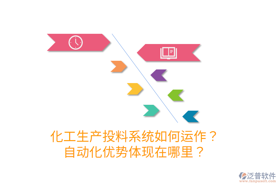 化工生產(chǎn)投料系統(tǒng)如何運(yùn)作？自動(dòng)化優(yōu)勢(shì)體現(xiàn)在哪里？