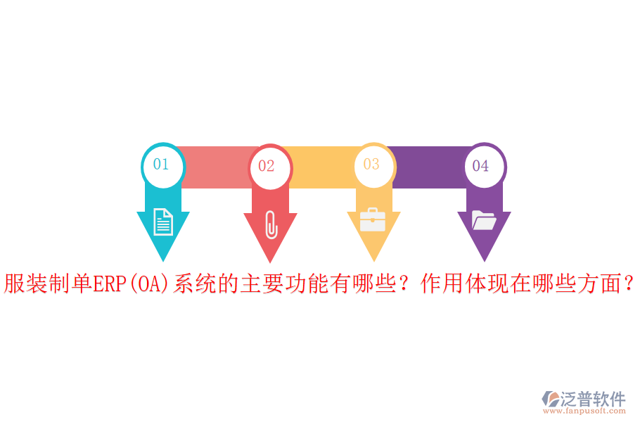 服裝制單ERP(OA)系統(tǒng)的主要功能有哪些？作用體現(xiàn)在哪些方面？