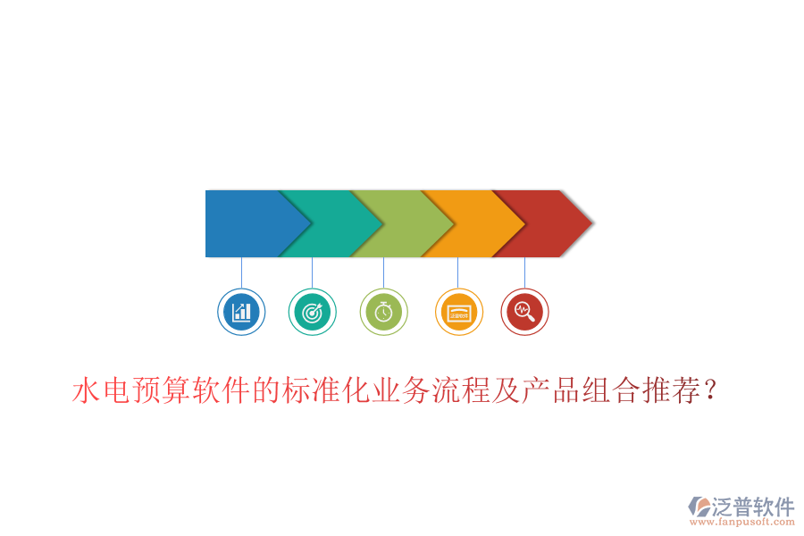 水電預(yù)算軟件的標(biāo)準(zhǔn)化業(yè)務(wù)流程及產(chǎn)品組合推薦？