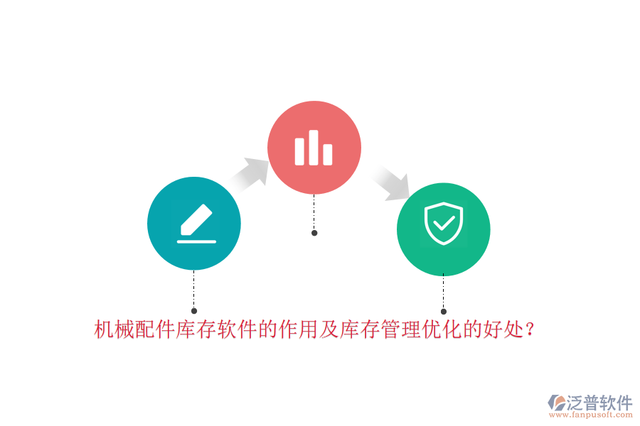 機(jī)械配件庫(kù)存軟件的作用及庫(kù)存管理優(yōu)化的好處？