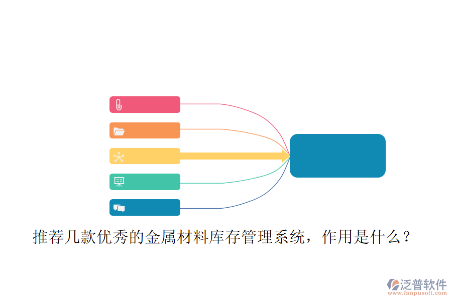 推薦幾款優(yōu)秀的金屬材料庫存管理系統(tǒng)，作用是什么？