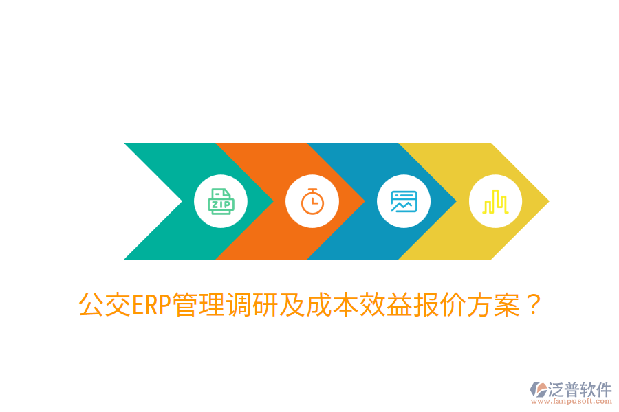  公交ERP管理調(diào)研及成本效益報(bào)價(jià)方案？