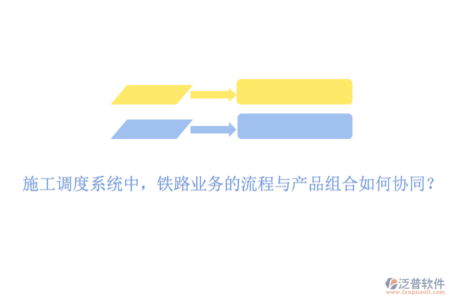 施工調(diào)度系統(tǒng)中，鐵路業(yè)務(wù)的流程與產(chǎn)品組合如何協(xié)同？