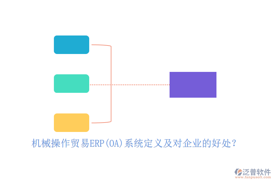 機(jī)械操作貿(mào)易ERP(OA)系統(tǒng)定義及對企業(yè)的好處？