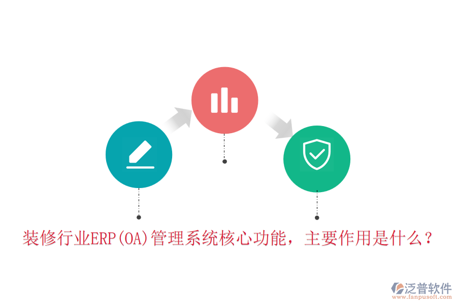 裝修行業(yè)ERP(OA)管理系統(tǒng)核心功能，主要作用是什么？
