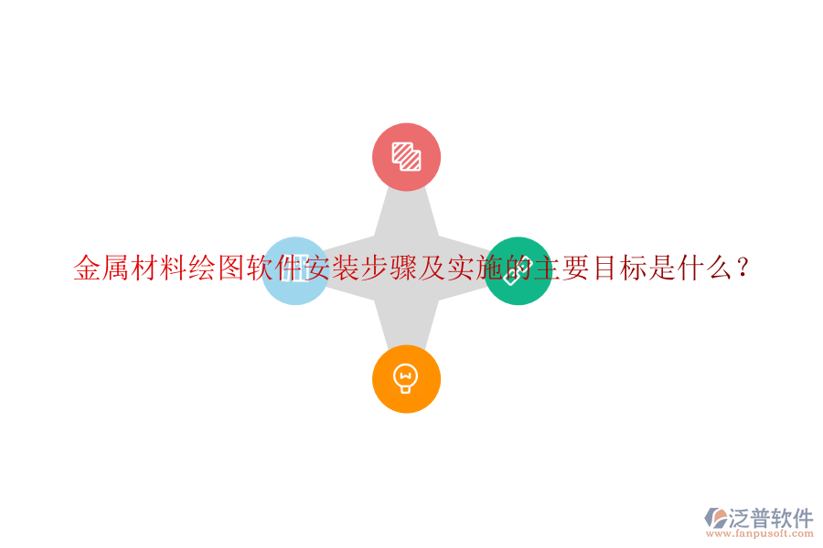 金屬材料繪圖軟件安裝步驟及實(shí)施的主要目標(biāo)是什么？