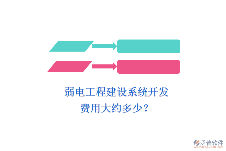 弱電工程建設(shè)系統(tǒng)開發(fā)，費(fèi)用大約多少？