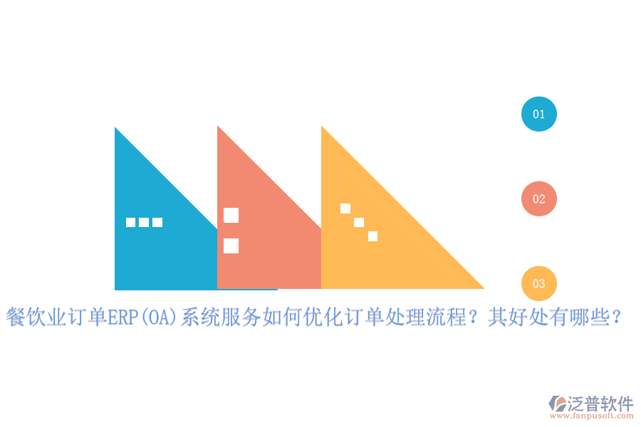 餐飲業(yè)訂單ERP(OA)系統(tǒng)服務(wù)如何優(yōu)化訂單處理流程？其好處有哪些？