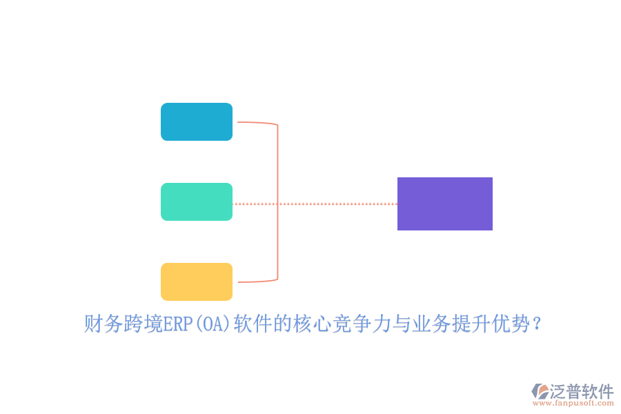 財務(wù)跨境ERP(OA)軟件的核心競爭力與業(yè)務(wù)提升優(yōu)勢？