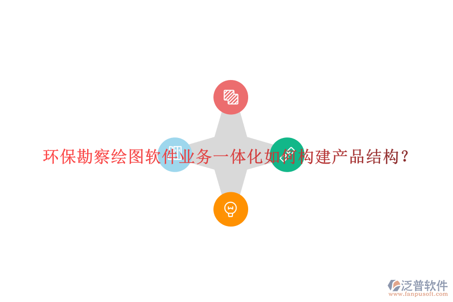 環(huán)?？辈炖L圖軟件業(yè)務(wù)一體化如何構(gòu)建產(chǎn)品結(jié)構(gòu)？