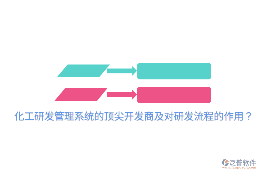  化工研發(fā)管理系統(tǒng)的頂尖開發(fā)商及對研發(fā)流程的作用？