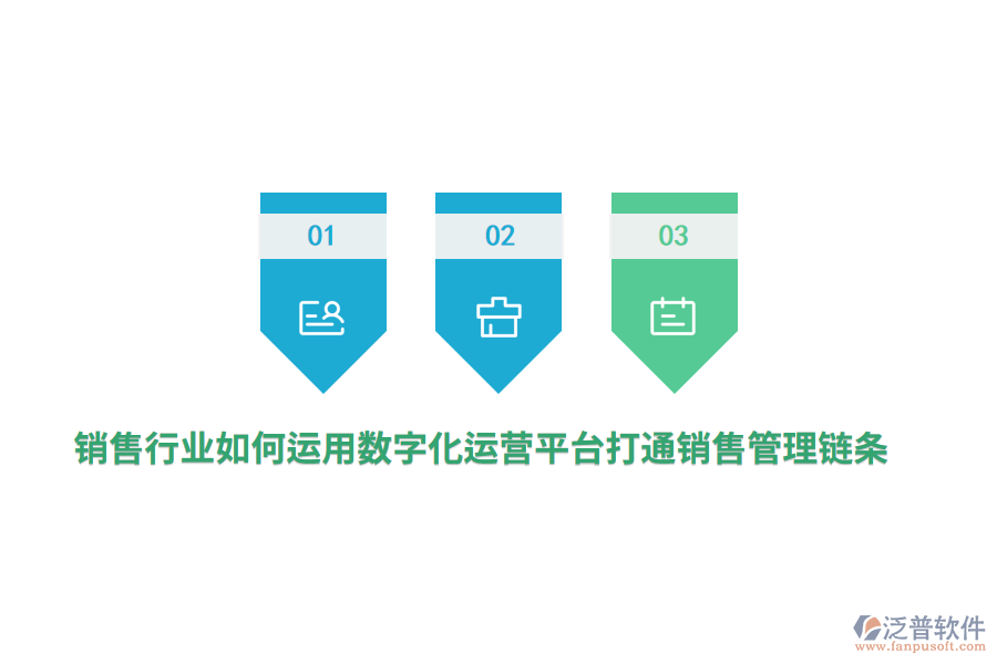 銷售行業(yè)如何運(yùn)用數(shù)字化運(yùn)營(yíng)平臺(tái)打通銷售管理鏈條？