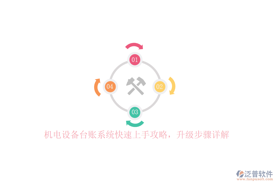 機電設備臺賬系統(tǒng)快速上手攻略，升級步驟詳解