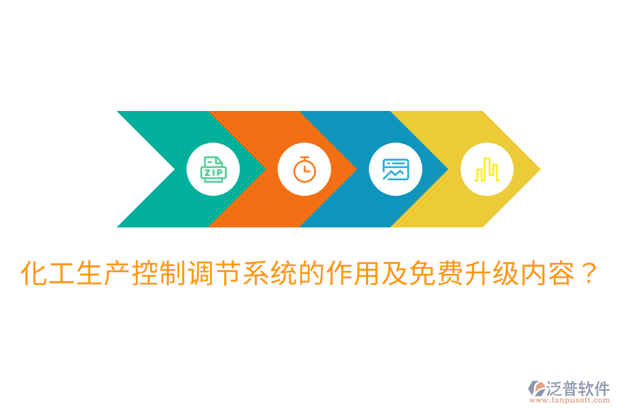  化工生產(chǎn)控制調(diào)節(jié)系統(tǒng)的作用及免費升級內(nèi)容？