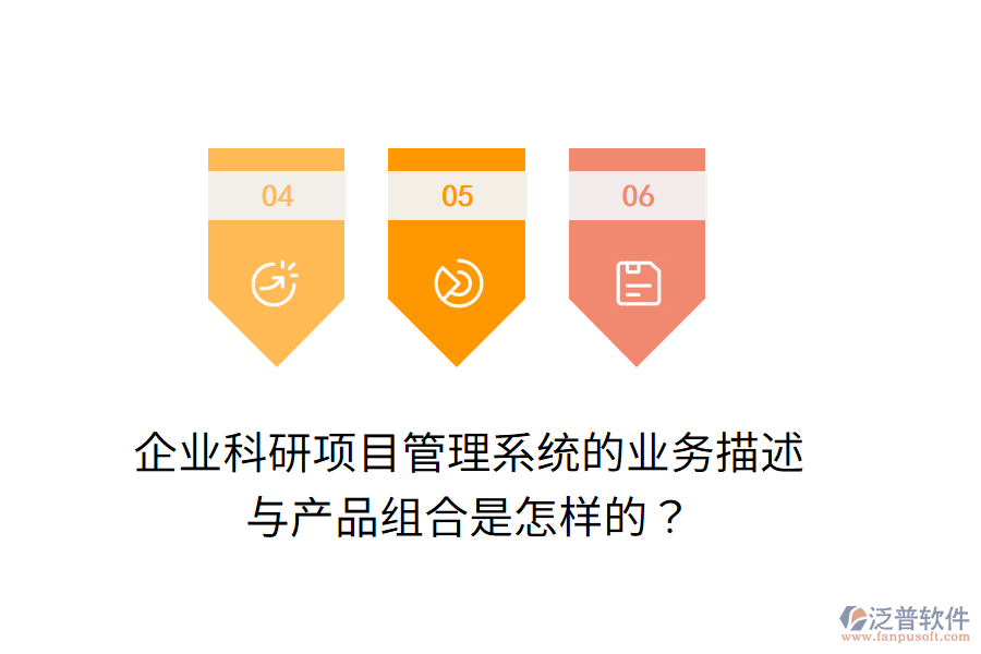 企業(yè)科研項(xiàng)目管理系統(tǒng)的業(yè)務(wù)描述與產(chǎn)品組合是怎樣的？