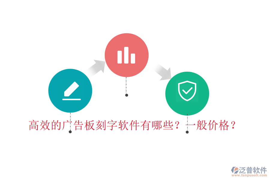 高效的廣告板刻字軟件有哪些？一般價(jià)格？