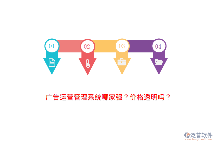 廣告運營管理系統(tǒng)哪家強？價格透明嗎？