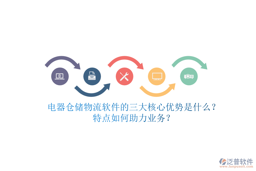 電器倉(cāng)儲(chǔ)物流軟件的三大核心優(yōu)勢(shì)是什么？特點(diǎn)如何助力業(yè)務(wù)？