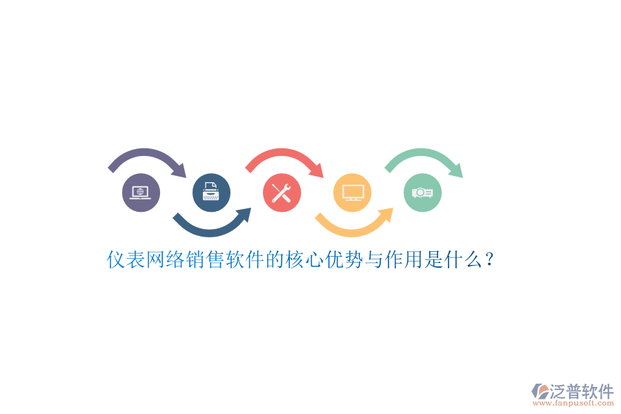儀表網(wǎng)絡(luò)銷售軟件的核心優(yōu)勢(shì)與作用是什么？