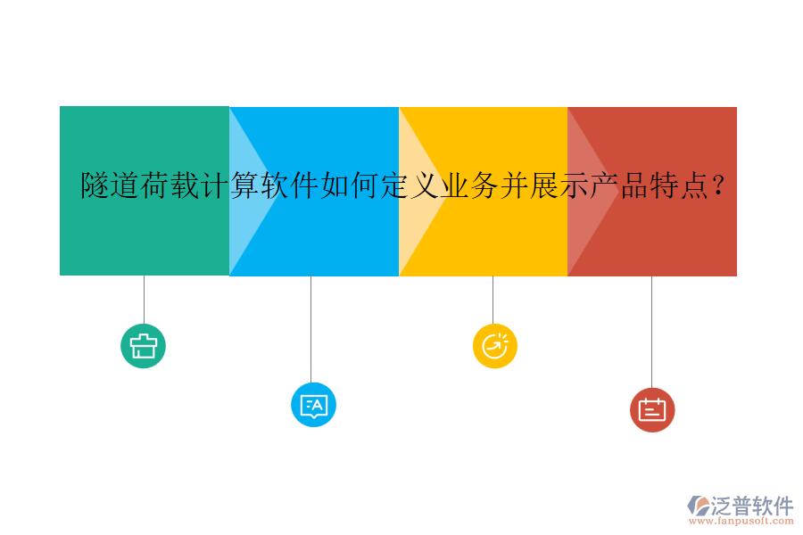 隧道荷載計(jì)算軟件如何定義業(yè)務(wù)并展示產(chǎn)品特點(diǎn)？