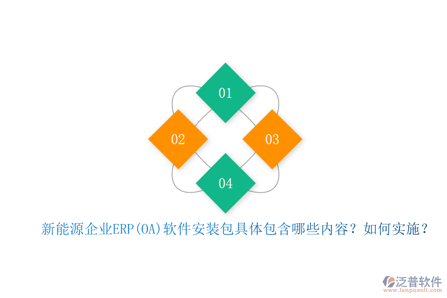 新能源企業(yè)ERP(OA)軟件安裝包具體包含哪些內(nèi)容？如何實(shí)施？