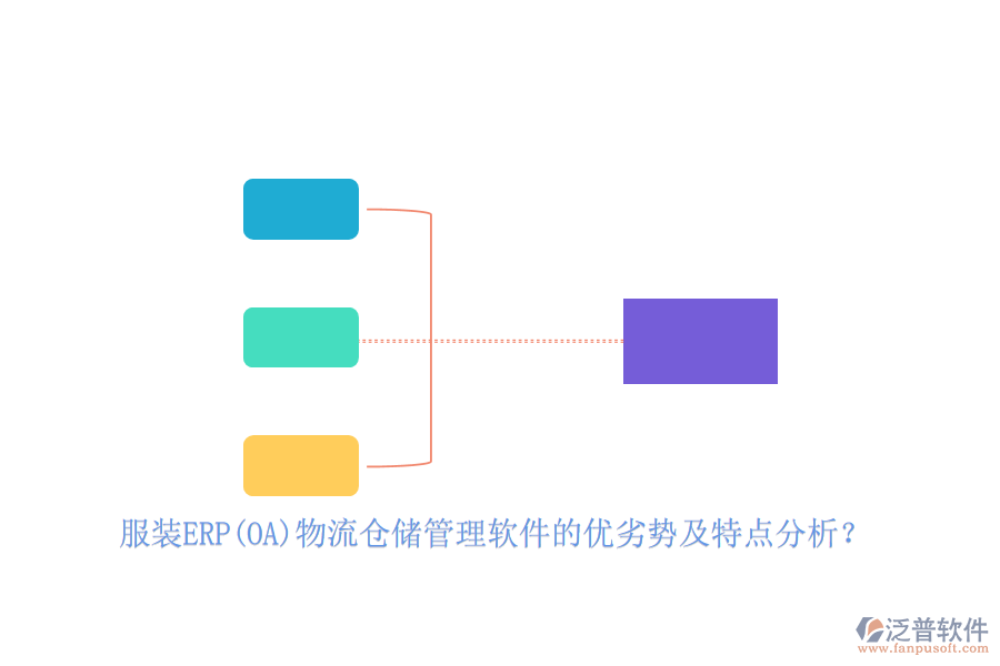 服裝ERP(OA)物流倉儲管理軟件的優(yōu)劣勢及特點分析？