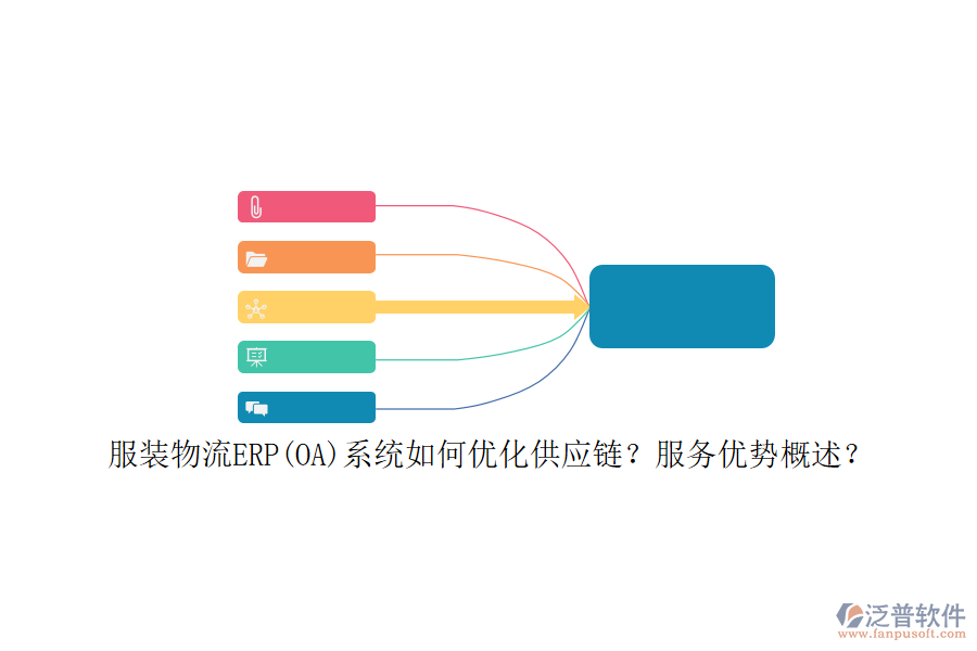服裝物流ERP(OA)系統(tǒng)如何優(yōu)化供應(yīng)鏈？服務(wù)優(yōu)勢概述？