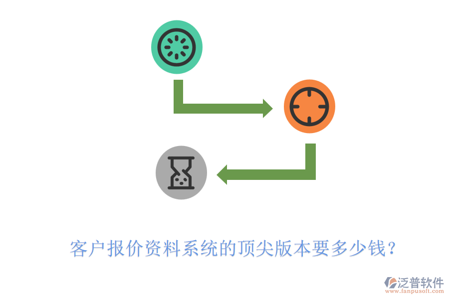 客戶報(bào)價(jià)資料系統(tǒng)的頂尖版本要多少錢？