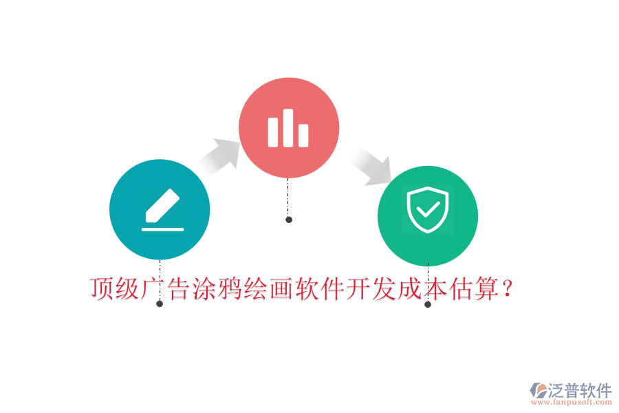 頂級廣告涂鴉繪畫軟件開發(fā)成本估算？