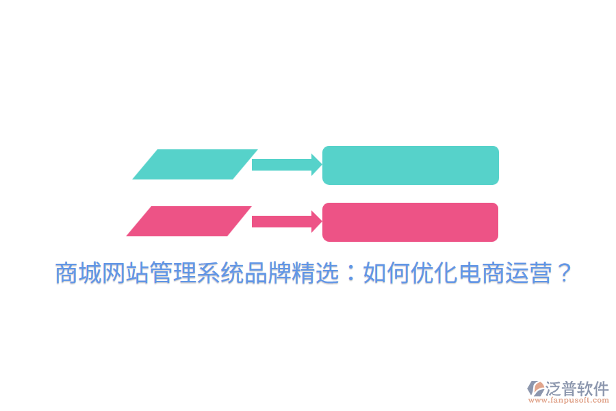 商城網(wǎng)站管理系統(tǒng)品牌精選：如何優(yōu)化電商運(yùn)營？