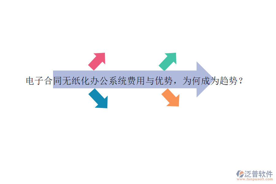 電子合同無紙化辦公系統(tǒng)費用與優(yōu)勢，為何成為趨勢？