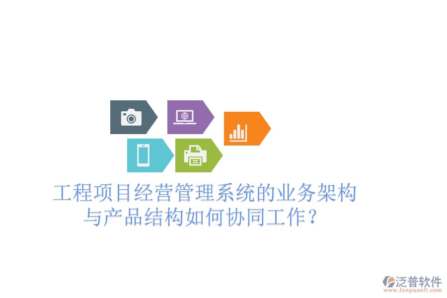 工程項(xiàng)目經(jīng)營管理系統(tǒng)的業(yè)務(wù)架構(gòu)與產(chǎn)品結(jié)構(gòu)如何協(xié)同工作？