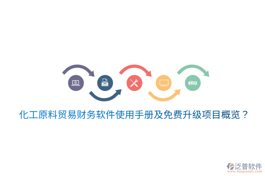  化工原料貿(mào)易財務軟件使用手冊及免費升級項目概覽？