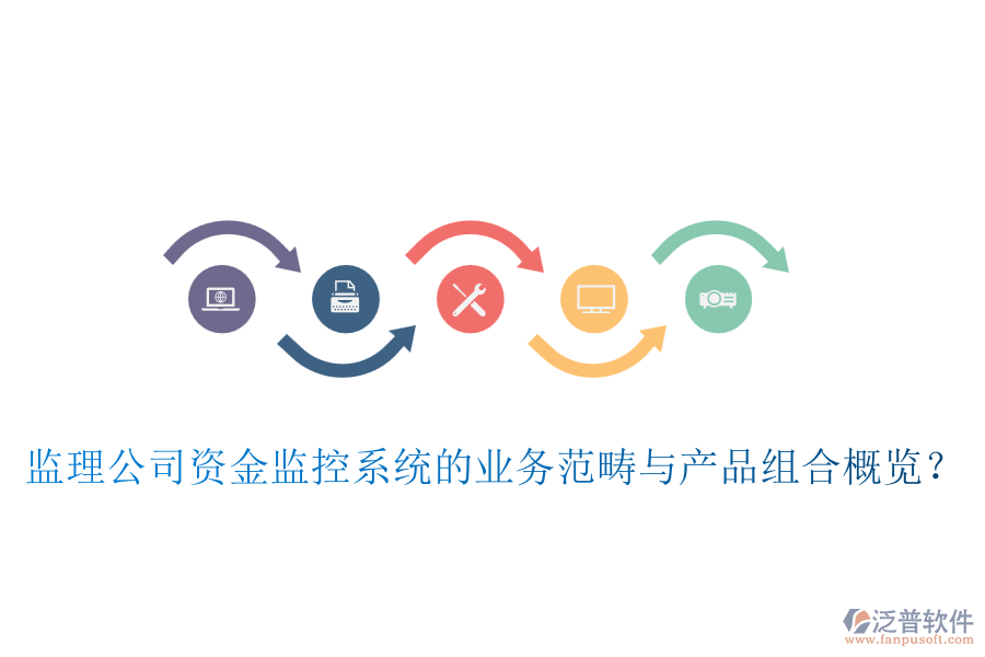 監(jiān)理公司資金監(jiān)控系統(tǒng)的業(yè)務(wù)范疇與產(chǎn)品組合概覽？