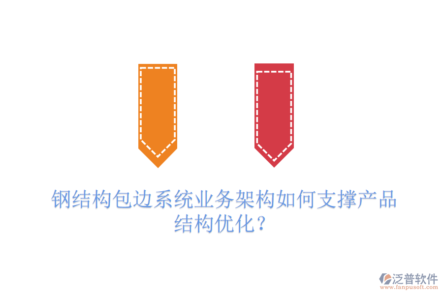 鋼結(jié)構(gòu)包邊系統(tǒng)業(yè)務(wù)架構(gòu)如何支撐產(chǎn)品結(jié)構(gòu)優(yōu)化？