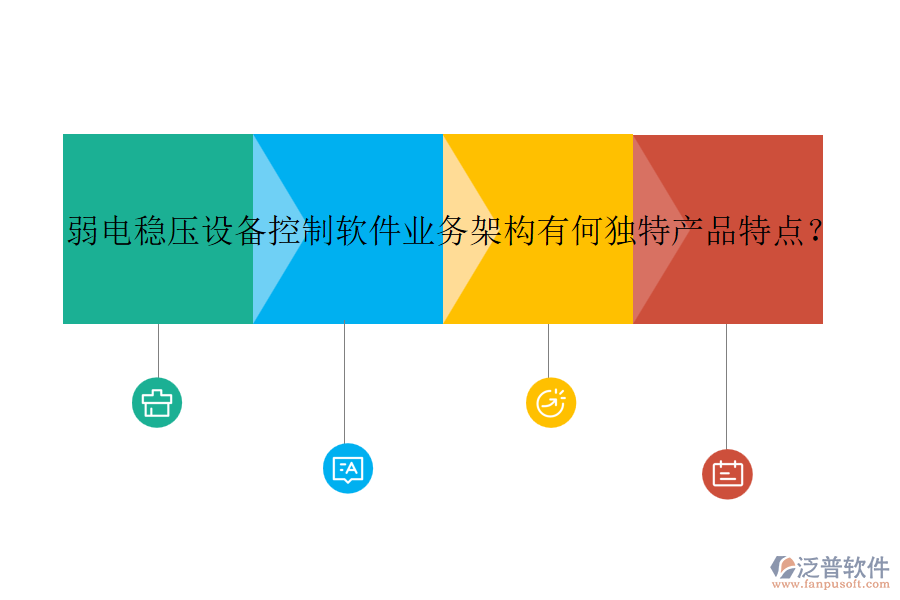 弱電穩(wěn)壓設(shè)備控制軟件業(yè)務(wù)架構(gòu)有何獨(dú)特產(chǎn)品特點(diǎn)？