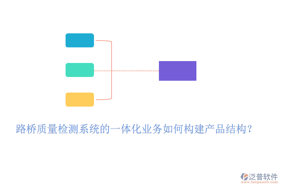 路橋質(zhì)量檢測系統(tǒng)的一體化業(yè)務(wù)如何構(gòu)建產(chǎn)品結(jié)構(gòu)？