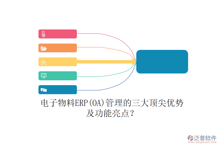 電子物料ERP(OA)管理的三大頂尖優(yōu)勢及功能亮點？