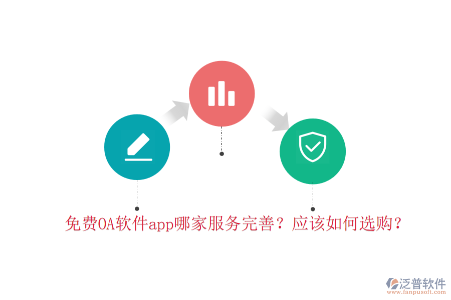 免費OA軟件app哪家服務(wù)完善？應(yīng)該如何選購？