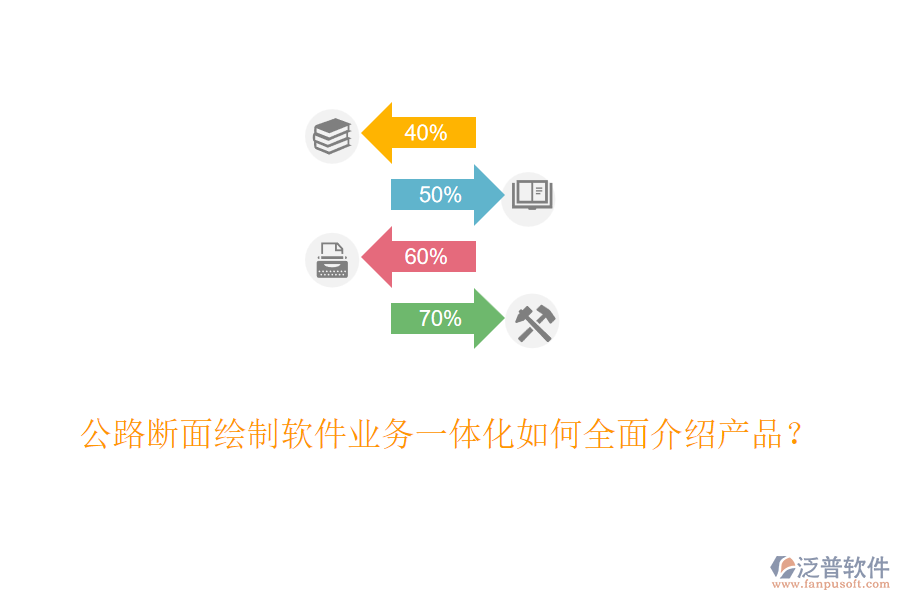 公路斷面繪制軟件業(yè)務一體化如何全面介紹產品？