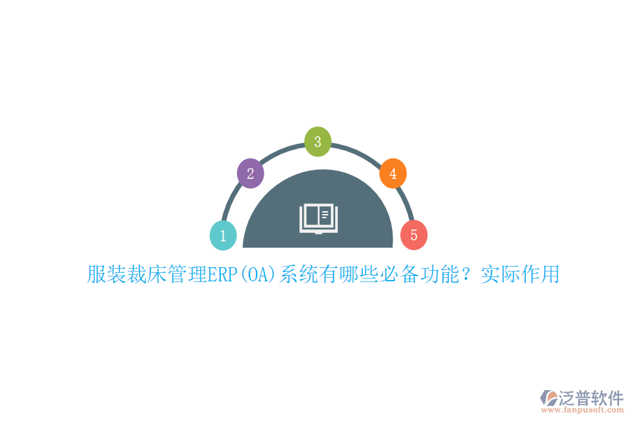 服裝裁床管理ERP(OA)系統(tǒng)有哪些必備功能？實際作用