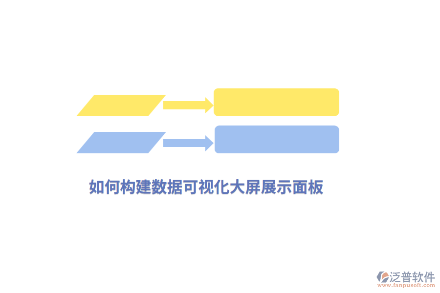 如何構(gòu)建數(shù)據(jù)可視化大屏展示面板？