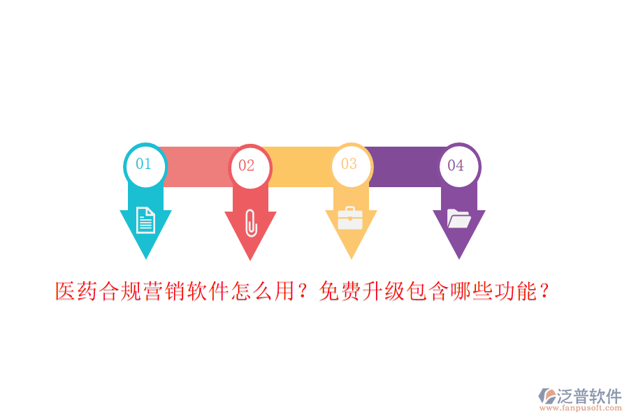 醫(yī)藥合規(guī)營銷軟件怎么用？免費升級包含哪些功能？