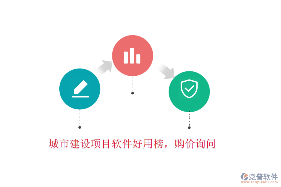 城市建設(shè)項(xiàng)目軟件好用榜，購價(jià)詢問