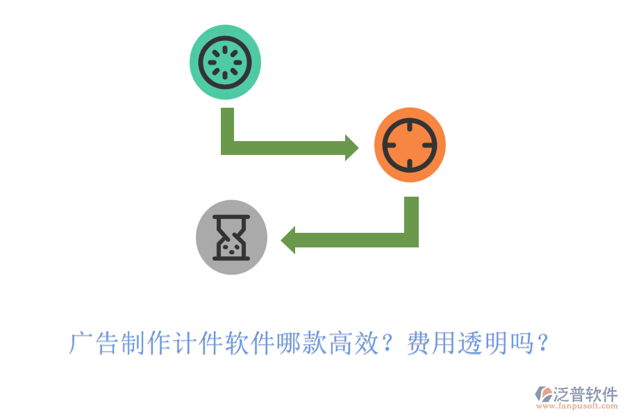 廣告制作計(jì)件軟件哪款高效？費(fèi)用透明嗎？